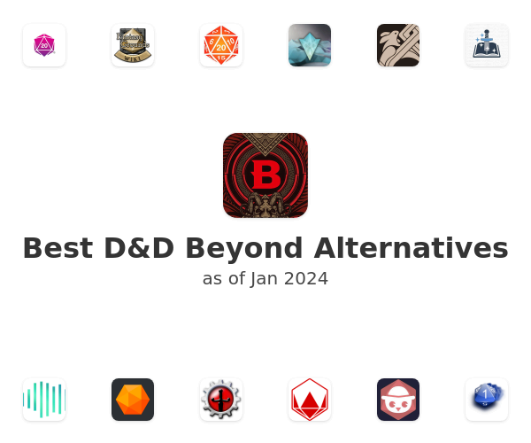 Best D&D Beyond Alternatives