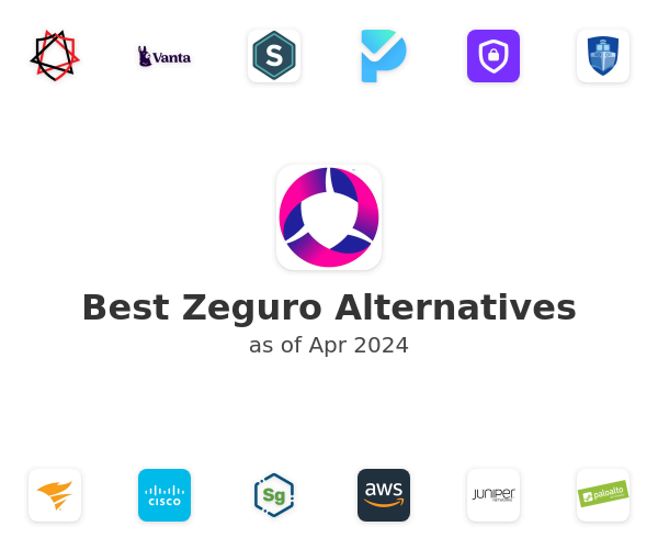 Best Zeguro Alternatives