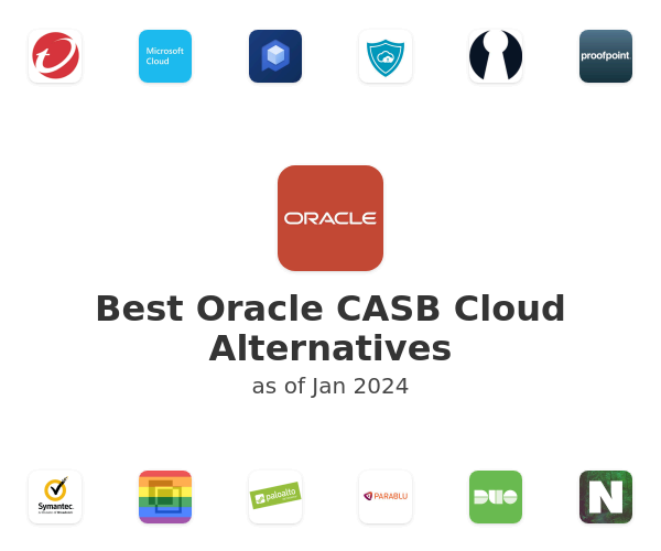 Best Oracle CASB Cloud Alternatives
