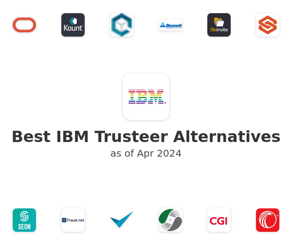 Best IBM Trusteer Alternatives