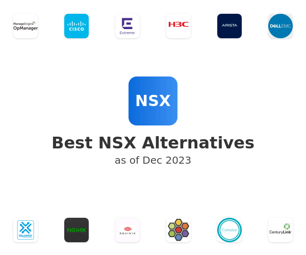 Best NSX Alternatives