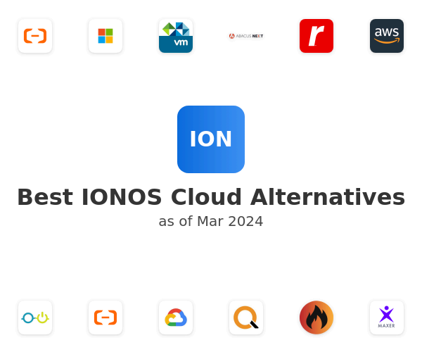 Best IONOS Cloud Alternatives