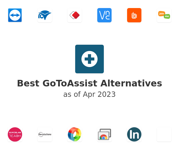 Best GoToAssist Alternatives
