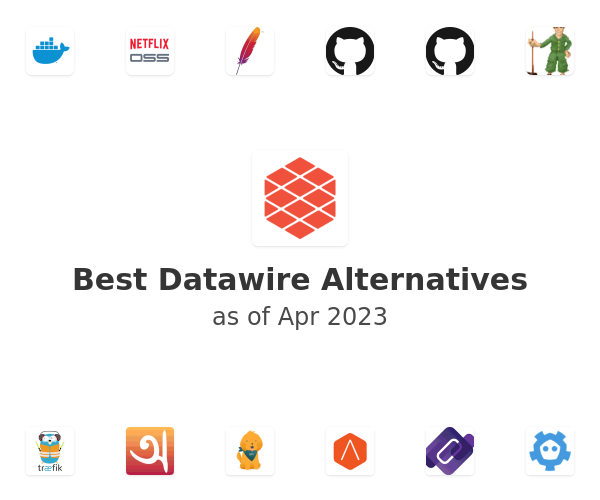 Best Datawire Alternatives