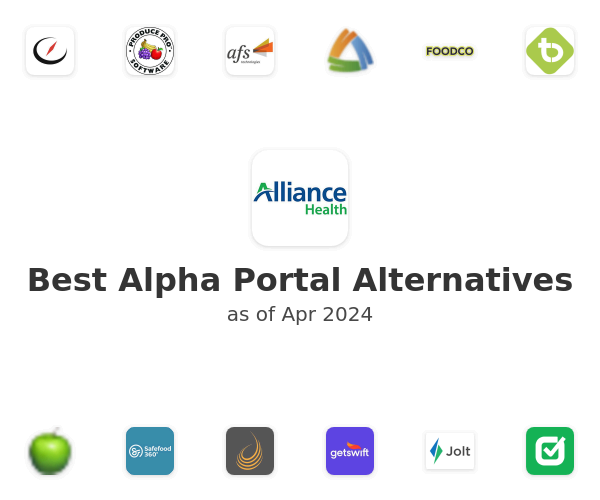 Best Alpha Portal Alternatives
