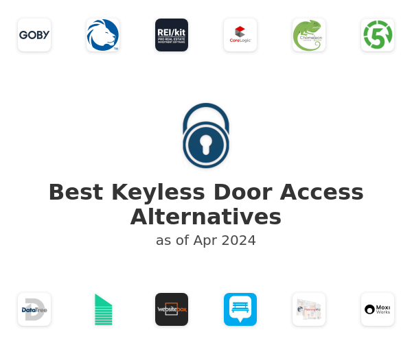 Best Keyless Door Access Alternatives