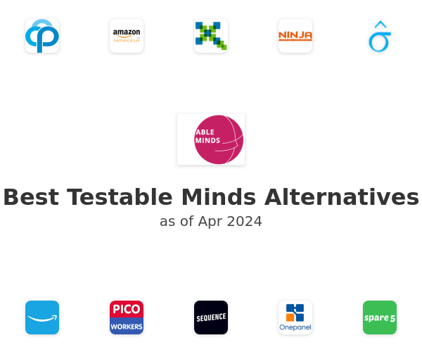 Best Testable Minds Alternatives