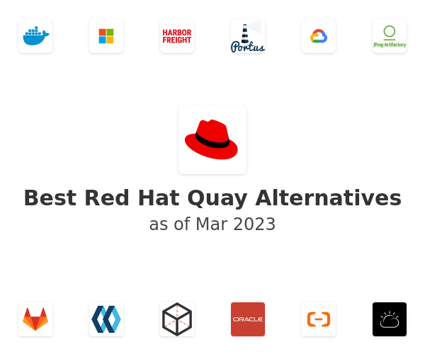Best Red Hat Quay Alternatives