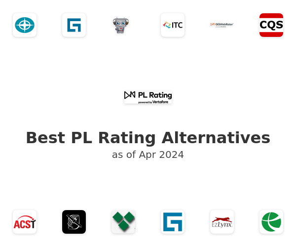 Best PL Rating Alternatives