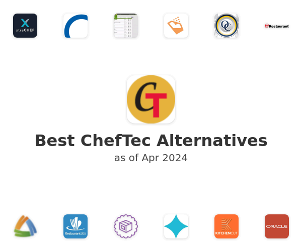 Best ChefTec Alternatives