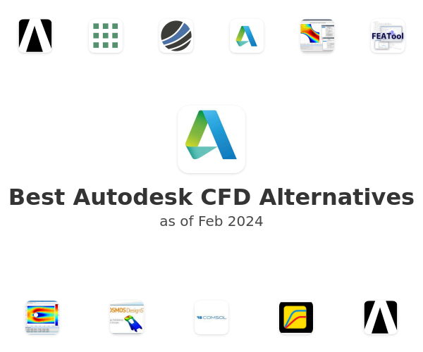 Best Autodesk CFD Alternatives