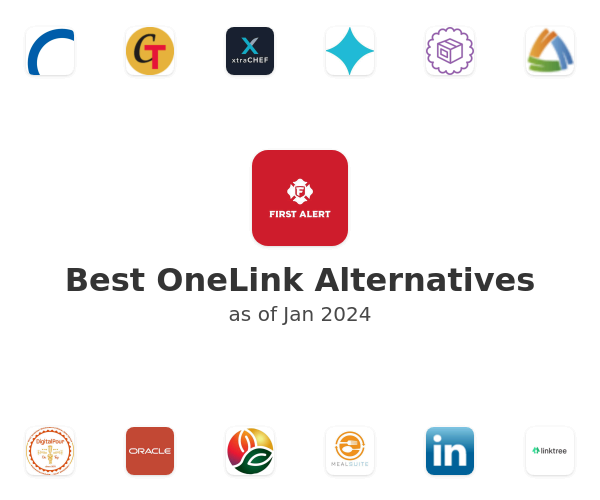 Best OneLink Alternatives