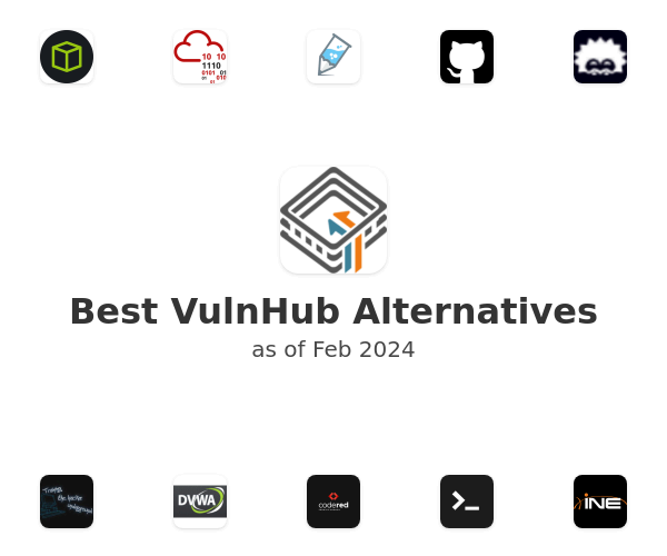 Best VulnHub Alternatives