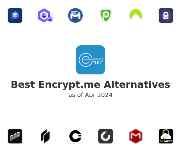 Best Encrypt.me Alternatives