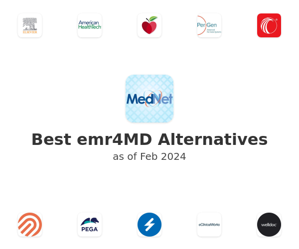 Best emr4MD Alternatives
