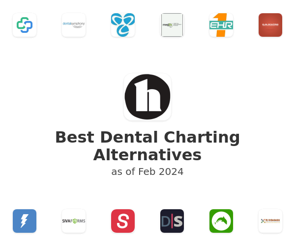 Best Dental Charting Alternatives
