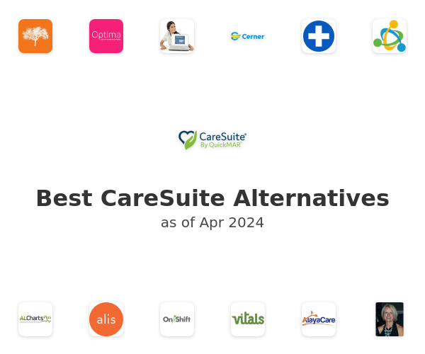 Best CareSuite Alternatives