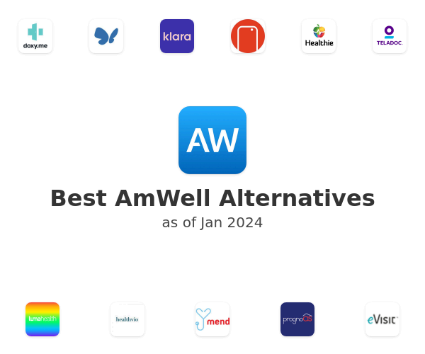 Best AmWell Alternatives