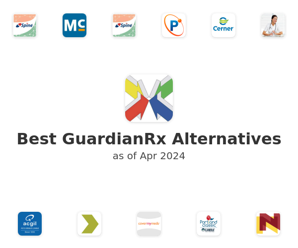 Best GuardianRx Alternatives