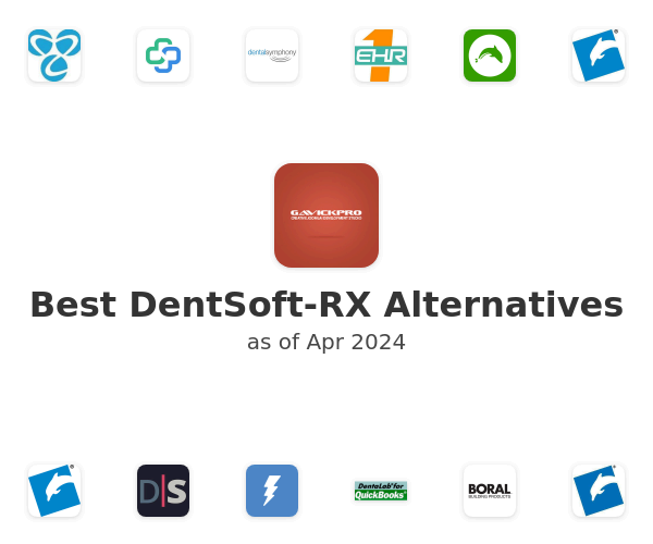 Best DentSoft-RX Alternatives