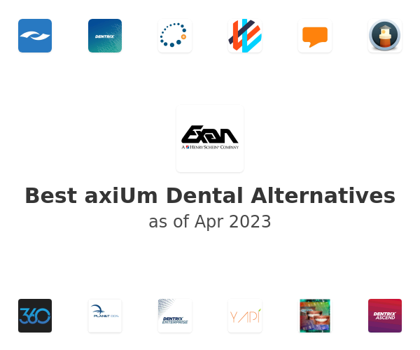 Best axiUm Dental Alternatives