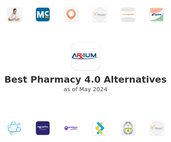 Best Pharmacy 4.0 Alternatives