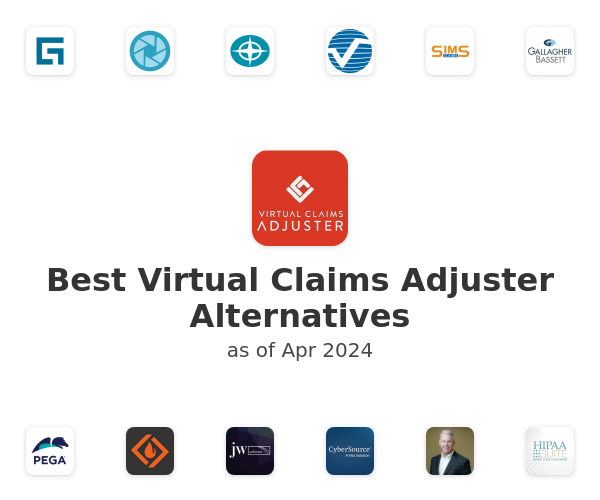 Virtual Claims Adjuster Alternatives In 2021 Community Voted On SaaSHub