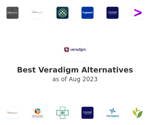 Best Veradigm Alternatives