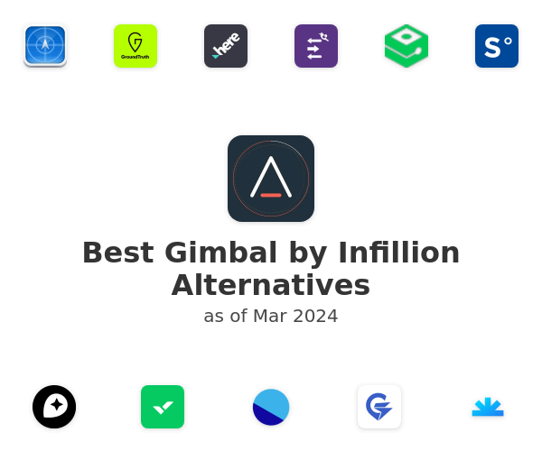 Best Gimbal Location Platform Alternatives