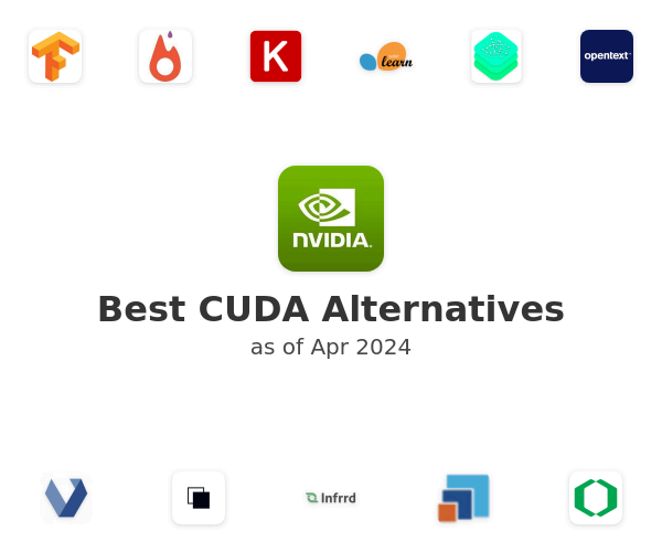 Best CUDA Alternatives