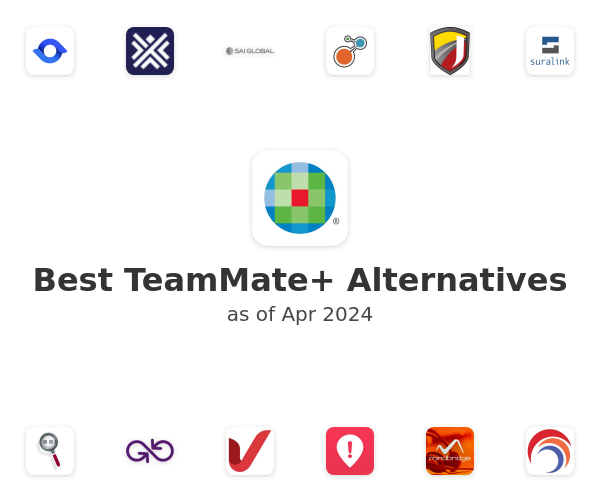 Best TeamMate+ Alternatives