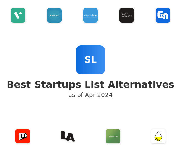 Best Startups List Alternatives