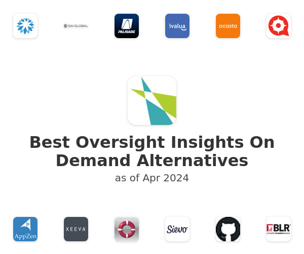 Best Oversight Insights On Demand Alternatives
