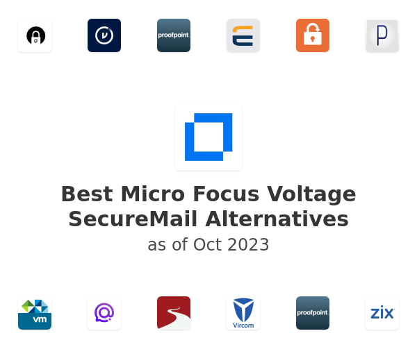 Best Micro Focus Voltage SecureMail Alternatives