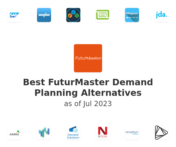 Best FuturMaster Demand Management Alternatives