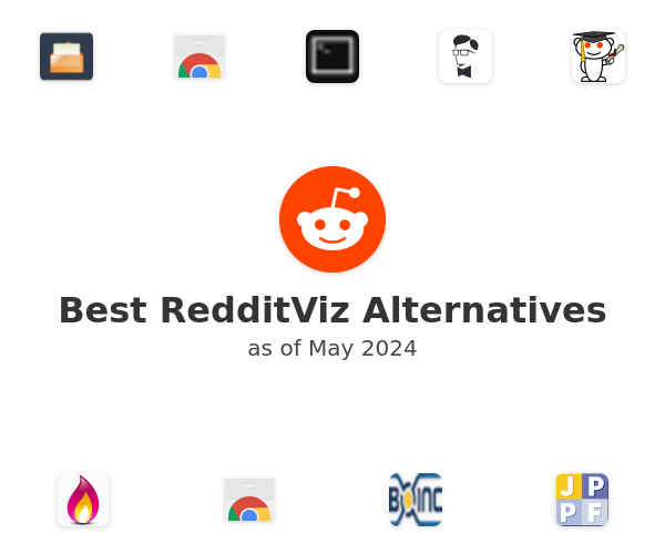 Best RedditViz Alternatives