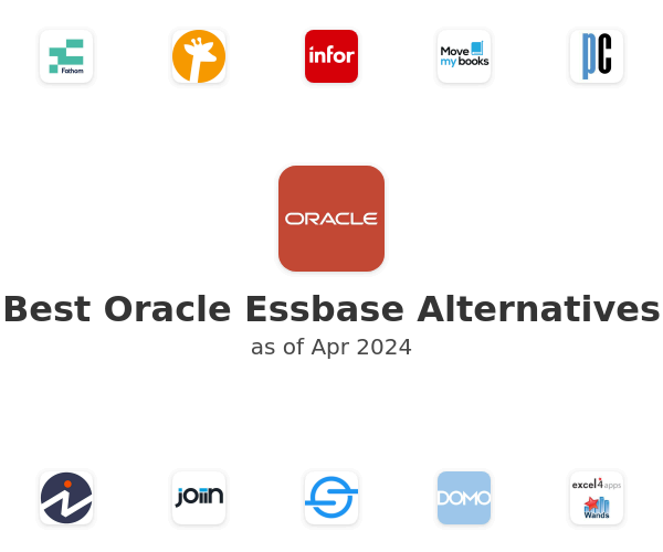 Best Oracle Essbase Alternatives