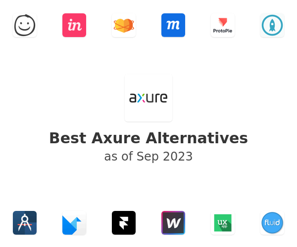Best Axure Alternatives