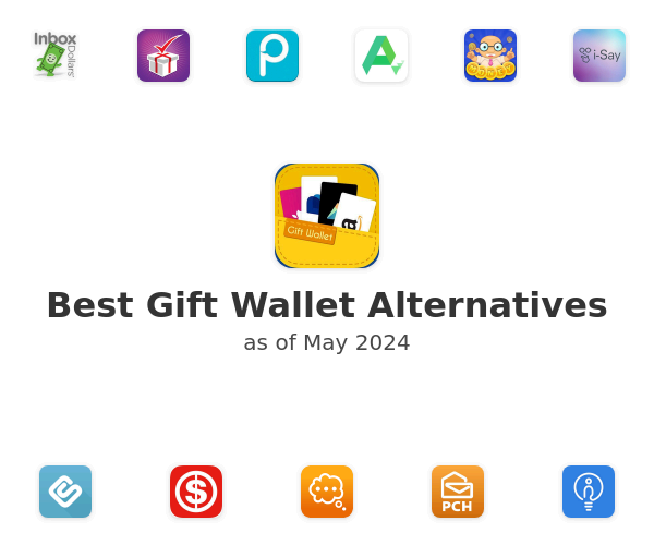 Best Gift Wallet Alternatives