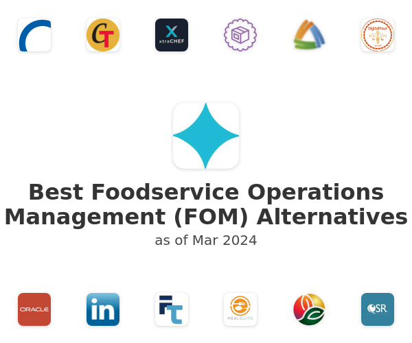 Best Foodservice Operations Management (FOM) Alternatives