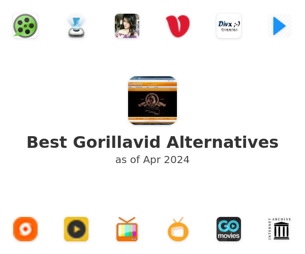 Gorillavid Alternatives (2020) - SaaSHub