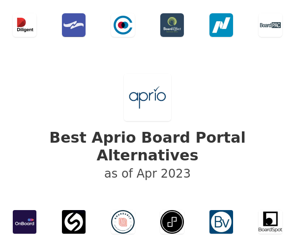 Best Aprio Board Portal Alternatives