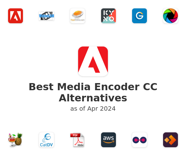 Best Media Encoder CC Alternatives
