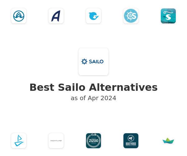 Best Sailo Alternatives