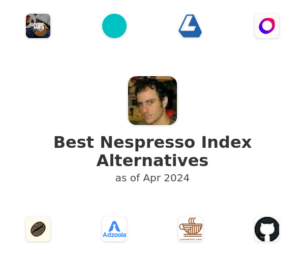 Best Nespresso Index Alternatives