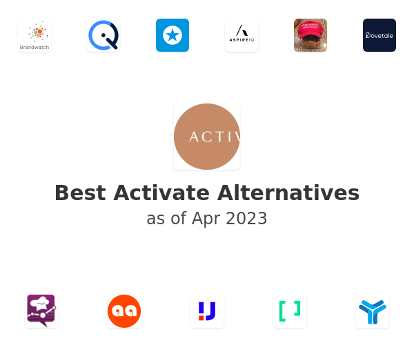 Best Activate Alternatives