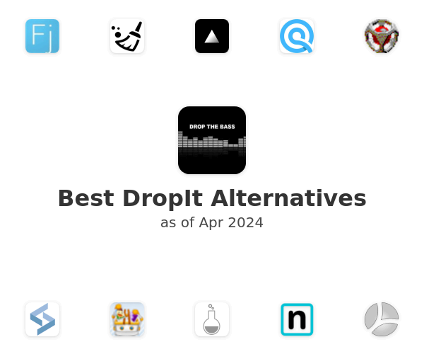 Best DropIt Alternatives