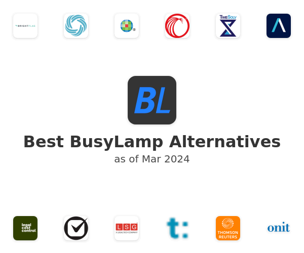 Best BusyLamp Alternatives