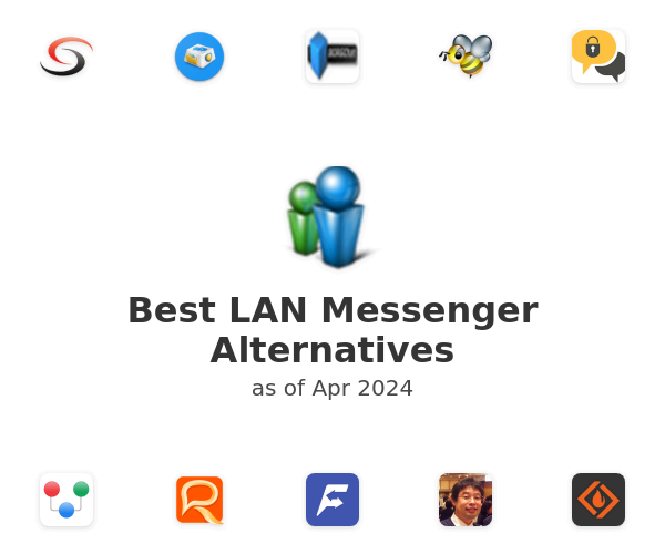 Best LAN Messenger Alternatives