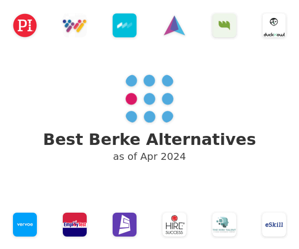 Best Berke Alternatives